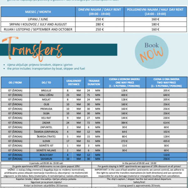 NOVITÀ, MIST Apartments / Rent A Boat / Boat Transfers otok Ist
